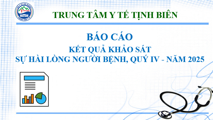 Báo cáo kết quả khảo sát hài lòng người bệnh quý IV năm 2025