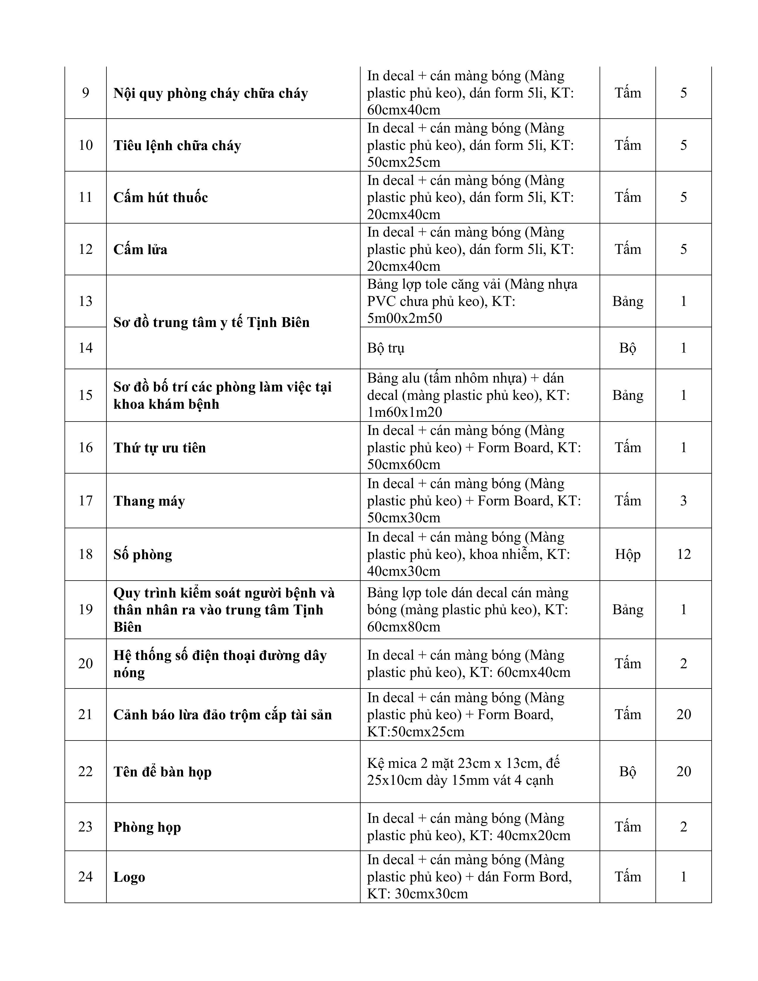 400 TB trang trí bảng hiệu.signed images 1