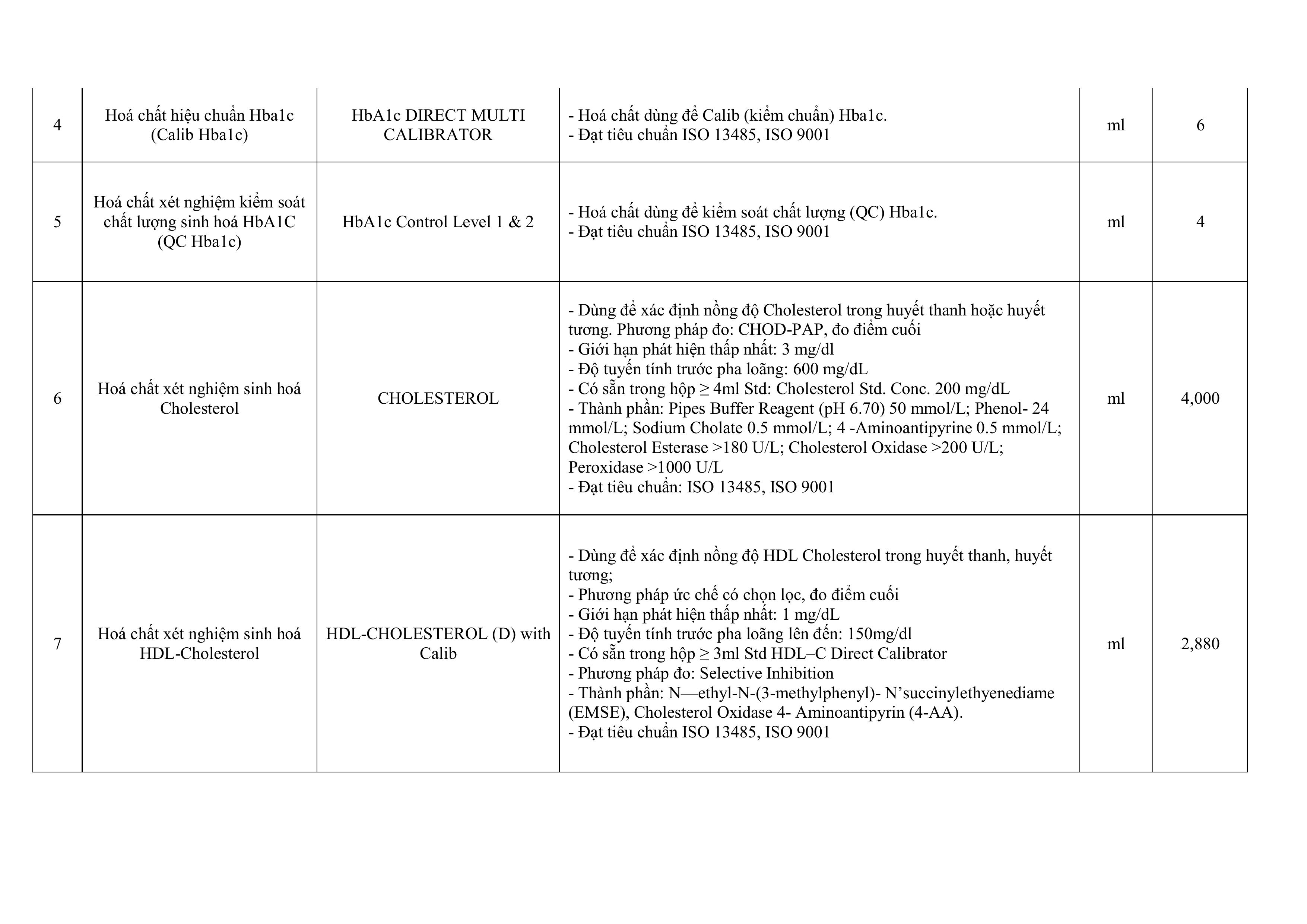 THNG BO MI CHO GI GI THU S 2 HA CHT SINH PHM DUNG DCH KH KHUN VT T Y T images 3