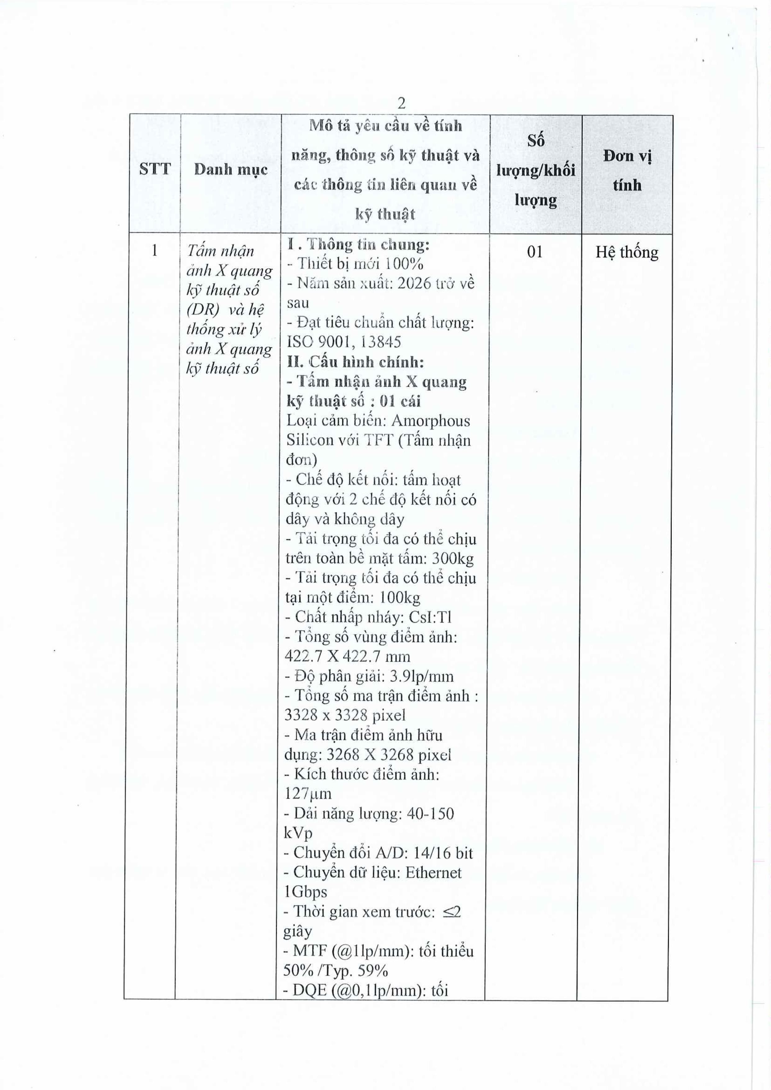 Yêu cầu chào giá thuê tấm DR images 1