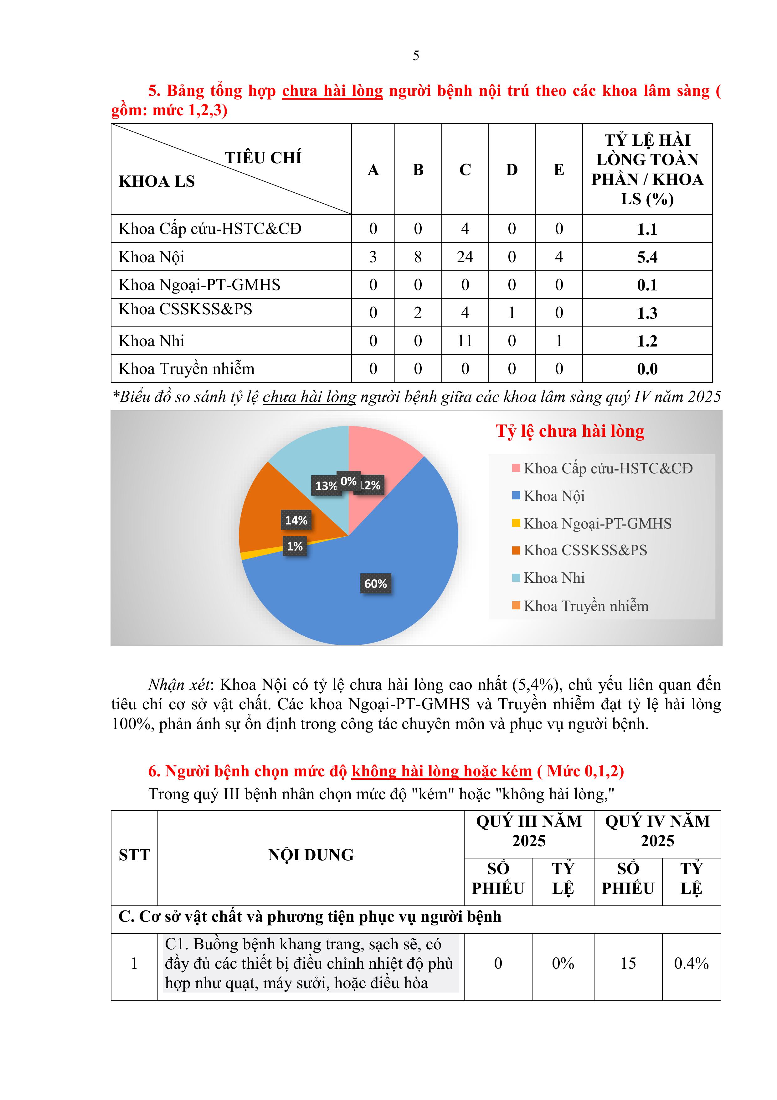 KSHLNB QUY IV 2025.signed hình ảnh 4