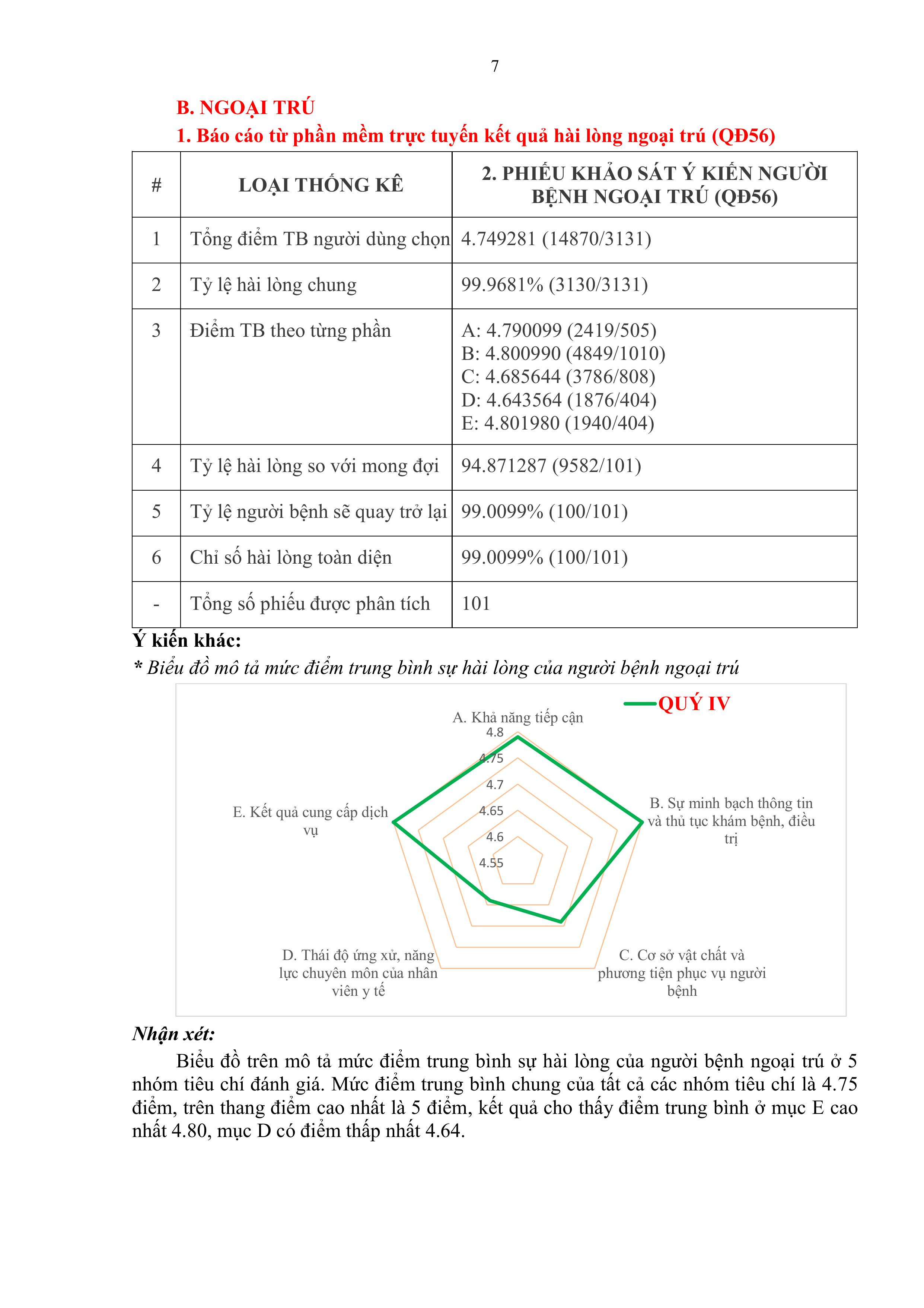 KSHLNB QUY IV 2025.signed hình ảnh 6