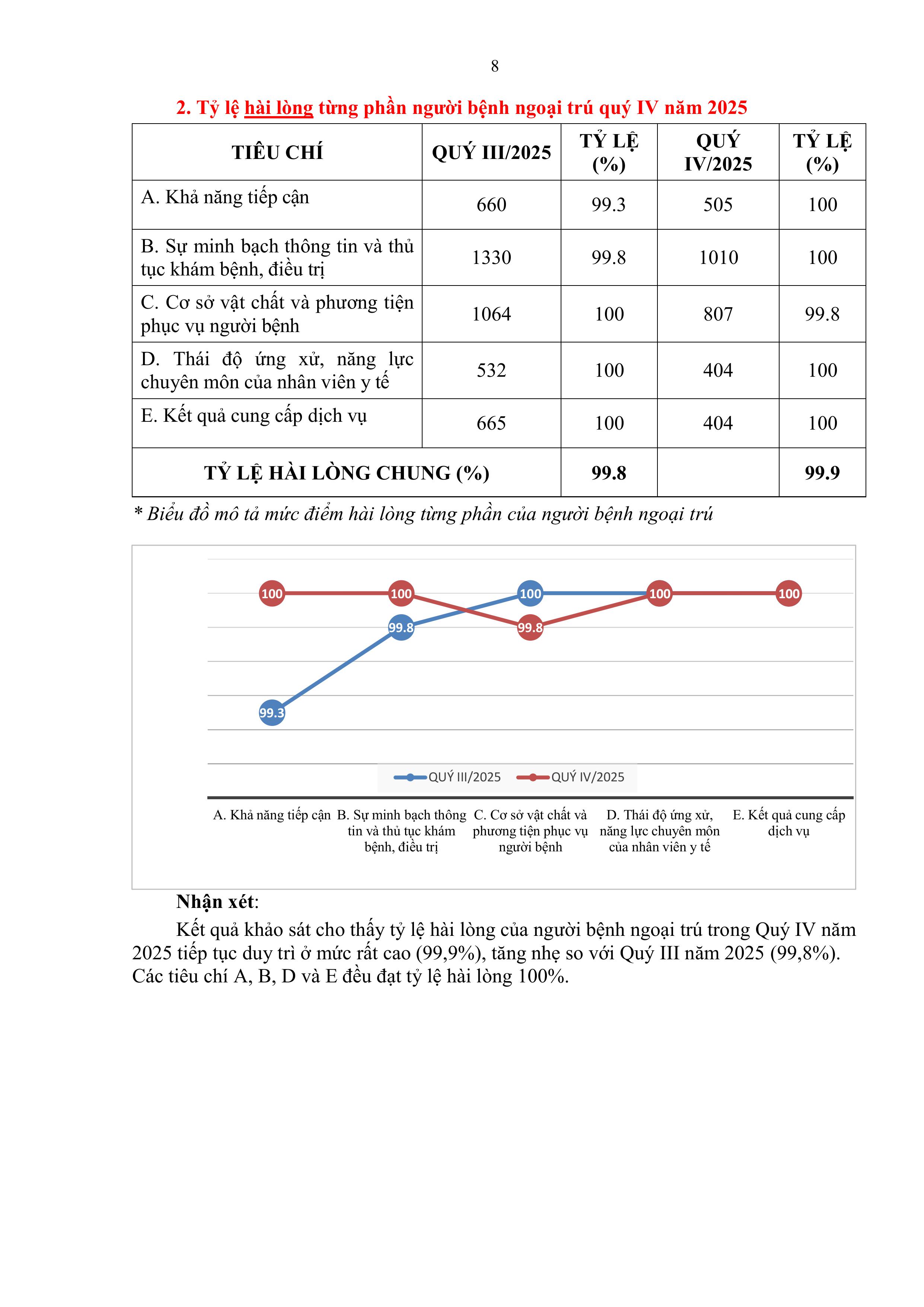 KSHLNB QUY IV 2025.signed hình ảnh 7