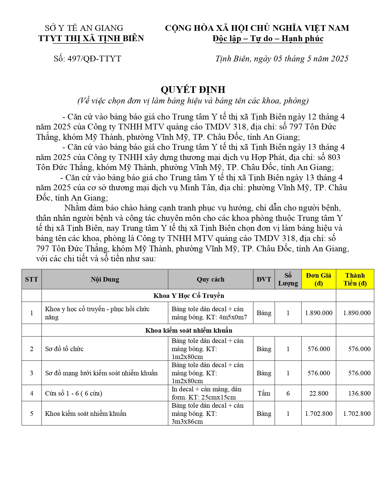 signed qd lam bang ten khoa phong page 0001