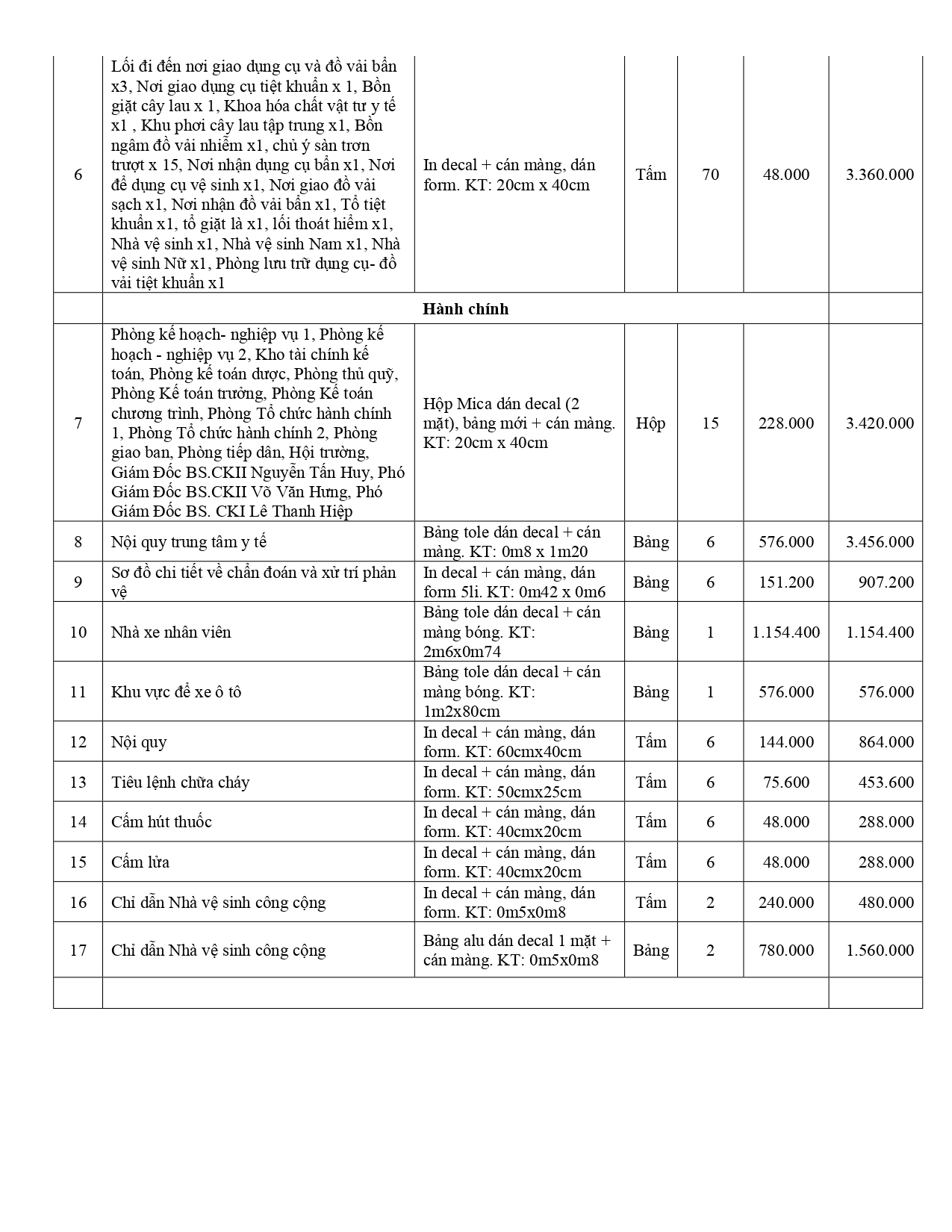 signed qd lam bang ten khoa phong page 0002