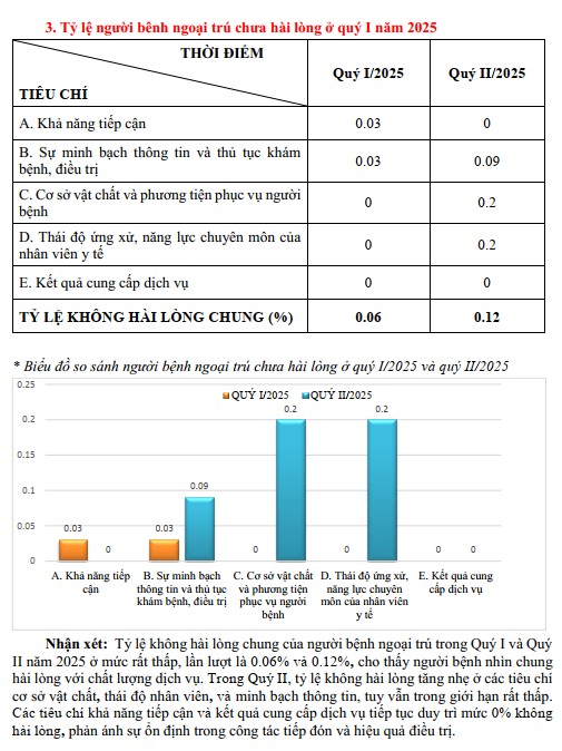 Screenshot 2025 08 22 083831