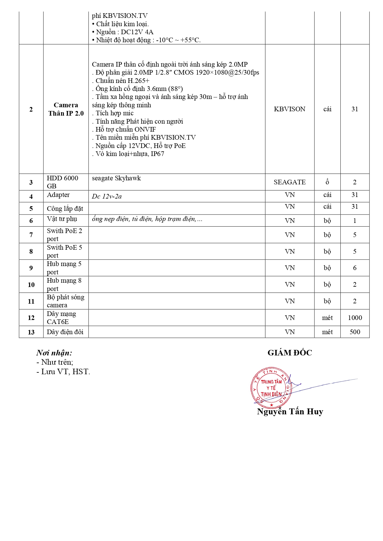 TB lap dat Camera.signed page 0002