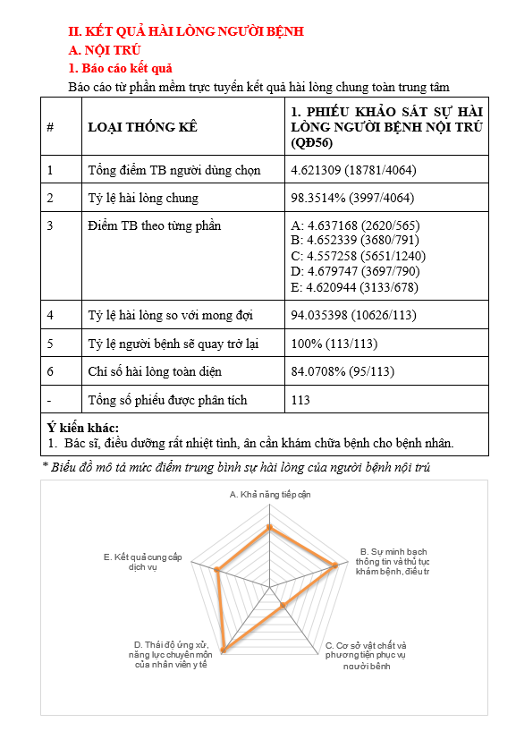 hai long 2