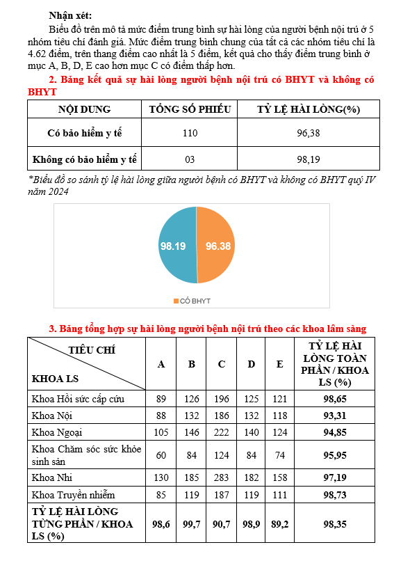 hai long 3