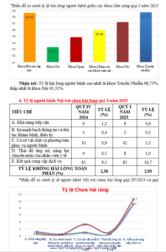 hai long 4