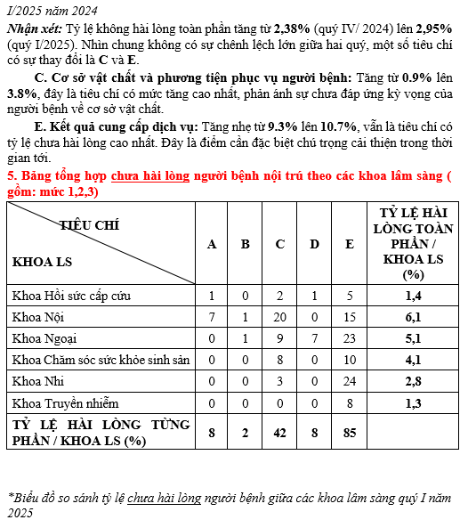 hai long 5